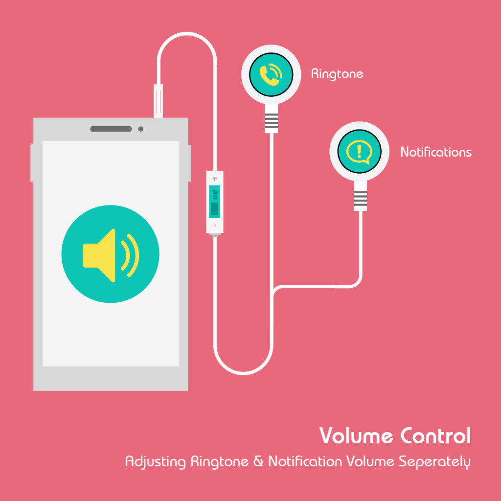 Volume Control